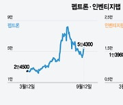 펩트론·인벤티지랩, 대규모 자금조달에도 주가 회복한 까닭