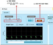 비스토스, 극소저체중 출생아 위험관리 SW 국내 최초 허가