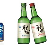 오비맥주와 제주소주의 '화학적 결합'…"술잔 속 태풍될까"