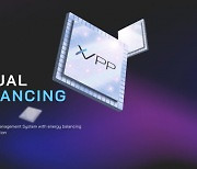 실시간 리소스 포트폴리오 및 밸런싱 위한 ‘Virtual Balancing Core’ 론칭