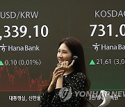 코스피 2.34% 상승 마감