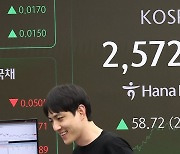 2% 상승 마감한 코스피 지수