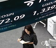 2.34% 상승 마감한 코스피