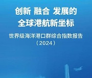 [AsiaNet] 2024 세계 최고 해양 항만 클러스터 종합 지수 발표돼