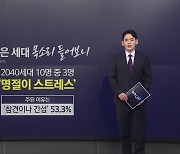 추석 연휴가 기다려지시나요?..."글쎄" [앵커리포트]