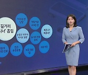 길거리 '시너' 흡입 / 손흥민 '지적'에 아이유 '불똥' / 메로나?메론바? [앵커리포트]