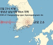 경남 창녕군에서 규모 2.6 지진