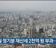 울산시, 9월 정기분 재산세 2천억 원 부과…작년보다 1.7%↑