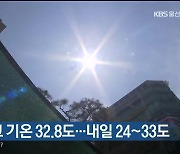 오늘 낮 최고 기온 32.8도…내일 24~33도