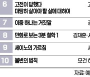 [책마을] 차인표 <언젠가 우리가…> 2주 연속 베스트셀러 1위