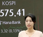 Kospi closes the week up 0.13% on auto, steel gains