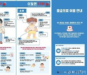 복지부 "추석 연휴, 가벼운 증상엔 동네 병·의원부터"