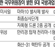 북한 극초음속미사일·전술핵 진전… ‘9대 전략무기’ 중 7개 실전배치 임박