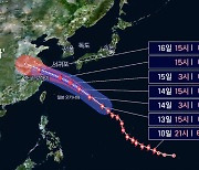 태풍 밀어낸 추석 폭염…'야기 이어 버빙카'도 중국 상륙