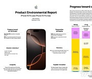 아이폰16 '기후보고서'로 눈길 끌다 [황덕현의 기후 한 편]