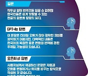 말만 잘하던 AI…이젠 박사급 수학 문제까지 척척 푼다