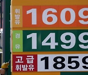 주유소 기름값 7주 연속 하락… 서울 휘발유 7개월 만에 1600원대로