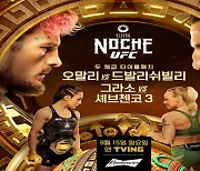 '챔피언' 오말리 vs '10연승' 드발리쉬빌리, 15일 UFC 밴텀급 타이틀전