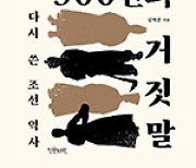 조선 민중의 삶… 지배계급의 위선·탐욕의 끝은