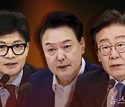 반환점 돈 윤석열 정부…몸 푸는 여야 '차기 잠룡' 선두권은?