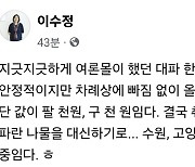 6개월여 만에 '대파 875원 논란' 재언급한 이수정…"지긋지긋한 여론몰이"