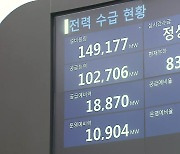 늦더위에 이번 달 둘째 주 전력 총수요 100GW 육박