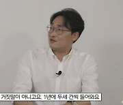 "내 아내인 것 같은데 확인좀"…음란물 보다가 분석 의뢰하는 남편들 '황당'