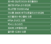 KPGA 투어 2024시즌 우승자 명단…함정우, 골프존-도레이 오픈 우승