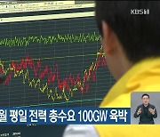 늦더위에 9월 평일 전력 총수요 100GW 육박