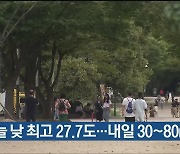 울산 오늘 낮 최고 27.7도…내일 30~80mm 비