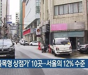 부산 ‘골목형 상점가’ 10곳…서울의 12% 수준