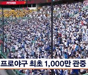 폭염 뚫은 흥행 강풍…한국프로야구, 천만 관중 시대