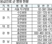 12개 군 병원·6개 보훈병원 추석연휴 24시간 비상체제…“3200여명 의료·구조 지원 장병 최선”