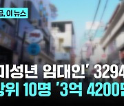 임대료 받는 미성년자 3200여명..5년새 36% 증가