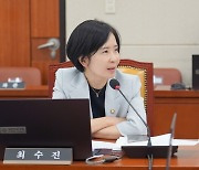 학령기 인구는 줄어드는데...'촉법소년'은 증가