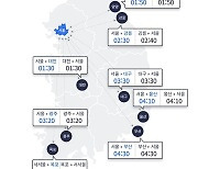 실시간 고속도로교통상황, 귀성길 원활…17일 귀경길 정체 절정 '부산→서울 10시간 30분' 예상