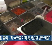 김밥집 줄어…“탄수화물 기피 등 식습관 변화 영향”