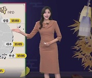 [뉴스9 날씨] 내일 ‘추석’ 폭염 속 소나기…구름 사이로 보름달