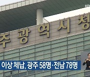 지방세 1억 이상 체납, 광주 58명·전남 78명