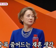 '돌싱20년차' 배종옥, 재혼 생각 밝혔다 "나이들수록 혼자가 편해" [어저께TV]