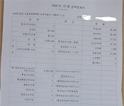 농촌진흥청, 비정규직노동자는 '최저임금' 상용직 임금 50억 '불용처리'