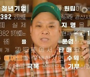 경북 청년, 기부 아이템 개발해 ‘저출생 극복’ 지원