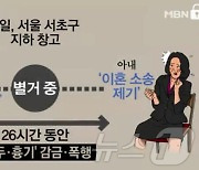 이혼 요구 아내 수갑 채워 인두로 온몸 지진 남편