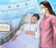 사무장병원·면대약국, 진료비 허위 청구 3조 육박…회수율은 고작 7%