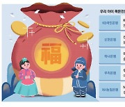 학교 들어가고 지문 등록하고 … 우리아이 맞춤금리 받아볼까