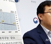 "명절 분위기도 달라진다"…2052년 1인가구의 절반은 '노인'