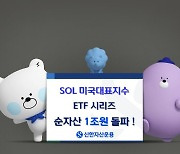 신한운용, 美대표지수 ETF 순자산 1조 돌파…일년새 2배↑