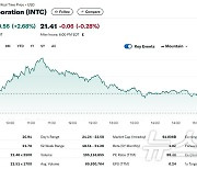 인텔 연일 급등, 전일에는 6.36%-오늘은 2.68%↑