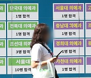 지방의대 지역인재 지원자수 2만명 육박… 전년보다 2배 이상 많아