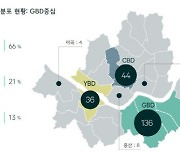 건물주 우위 시장서 공유오피스 매력 급감…올해 출점 2곳뿐